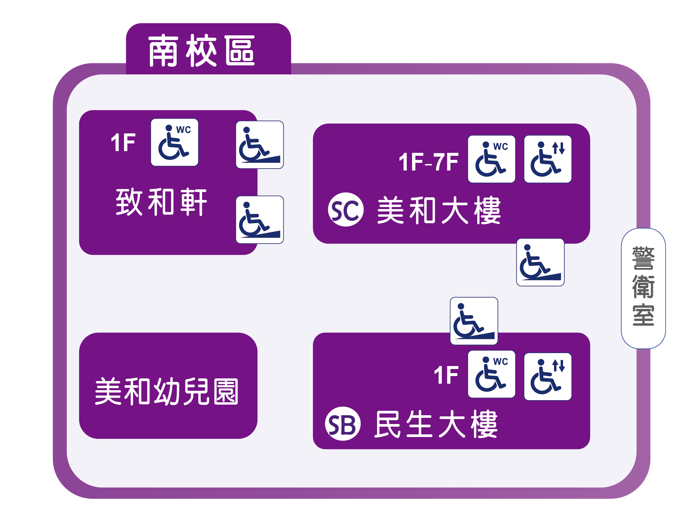 北校區無障礙設施配置圖